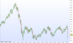 Schermata 2020-03-29 alle 12.16.01