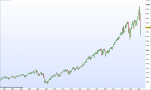 Schermata 2020-03-29 alle 12.16.46