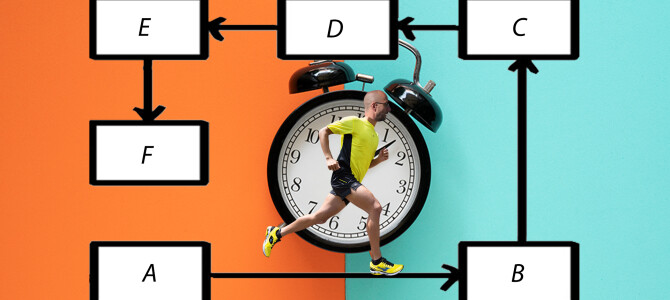 UN ALTRO ESEMPIO DI FLOW CHART CHE PUOI USARE SUBITO UN ALTRO ESEMPIO DI FLOW CHART CHE PUOI USARE SUBITO